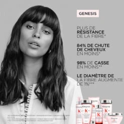 Bain Hydra-Fortifiant Genesis Kérastase 250ml -Magasin De Produits Capillaires 3474636857814 3 36663.1684846893