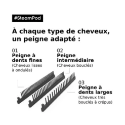 Pack Steampod 4 Cheveux Fins L'Oréal Professionnel -Magasin De Produits Capillaires Sans titre 8 06262.1684922408